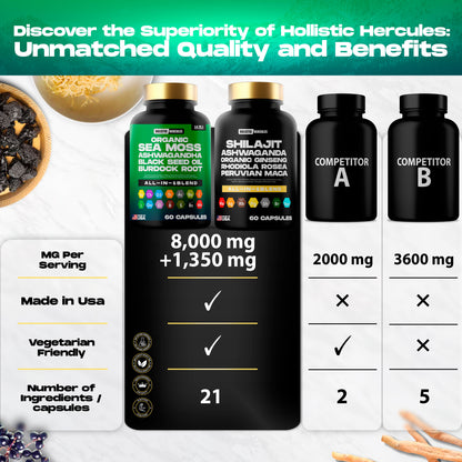 SuperHercules™ Bundle: 20-In-1 Supplement Blend